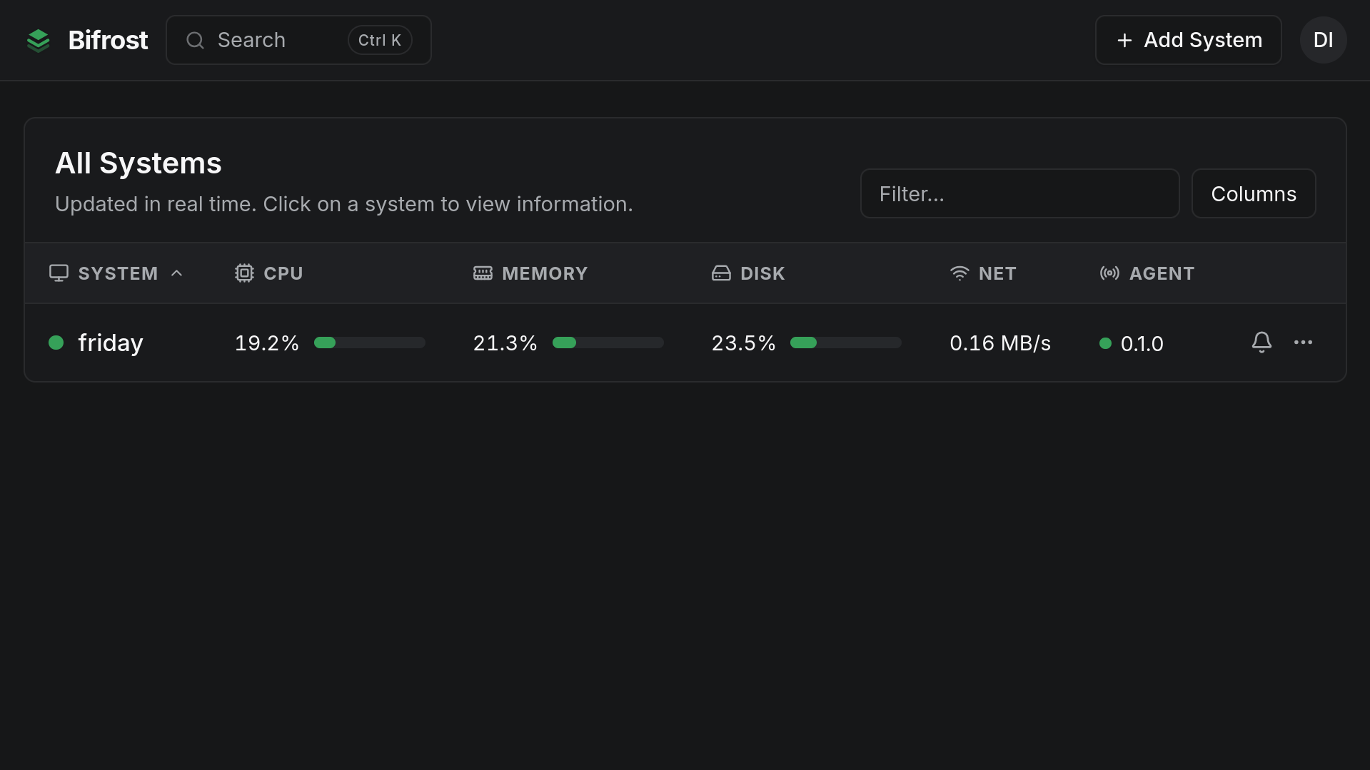 Bifrost Server List
