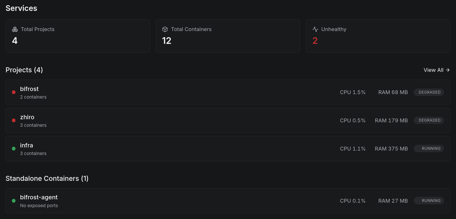 Bifrost Compose Grouping